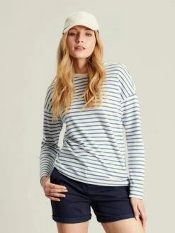 Blue Drop Shoulder Long Sleeve Top 10 Blue Drop Shoulder Long Sleeve Top -UK Clothing Sales 2024 C23929s3