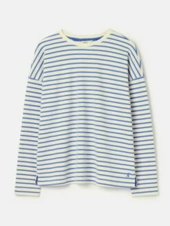 Blue Drop Shoulder Long Sleeve Top 13 Blue Drop Shoulder Long Sleeve Top -UK Clothing Sales 2024 C23929s6