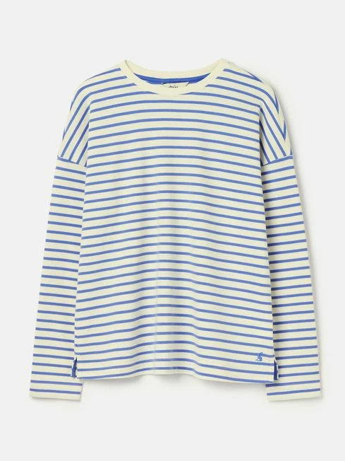 Blue Drop Shoulder Long Sleeve Top 8 Blue Drop Shoulder Long Sleeve Top - Image 6