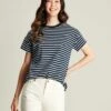 Blue Striped Short Sleeve T-Shirt -UK Clothing Sales 2024 C83098s