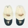 Blue Slippers -UK Clothing Sales 2024 D01657s