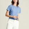 Blue Short Sleeve T-Shirt -UK Clothing Sales 2024 U77161s