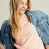 Pink Striped Short Sleeve T-Shirt 2 Pink Striped Short Sleeve T-Shirt -UK Clothing Sales 2024 U77162s
