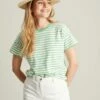 Green Striped Short Sleeve T-Shirt -UK Clothing Sales 2024 U77163s